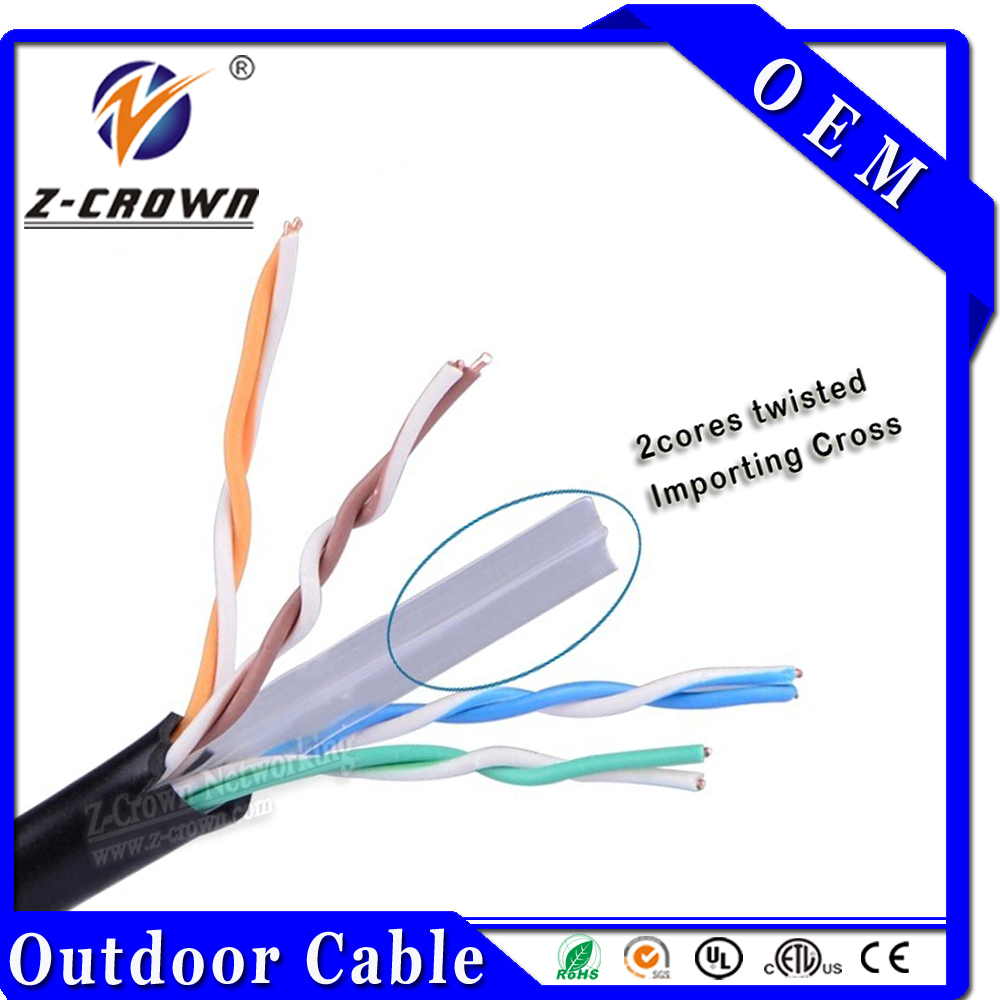 Cat6 UTP/STP/FTP Outdoor Cable